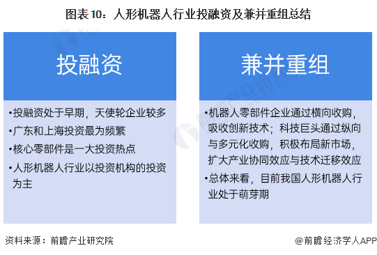 Pg电子网站：比尔盖茨也不例外！马斯克发出严厉警告：一旦特斯拉完全解决自动驾驶问题并量产Optimus任何空头都会被消灭【附人形机器人市场前景分析】(图4)