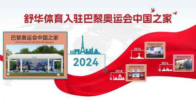 Pg电子网站：已抵达巴黎丨舒华体育正式入驻巴黎奥运会“中国之家”(图2)