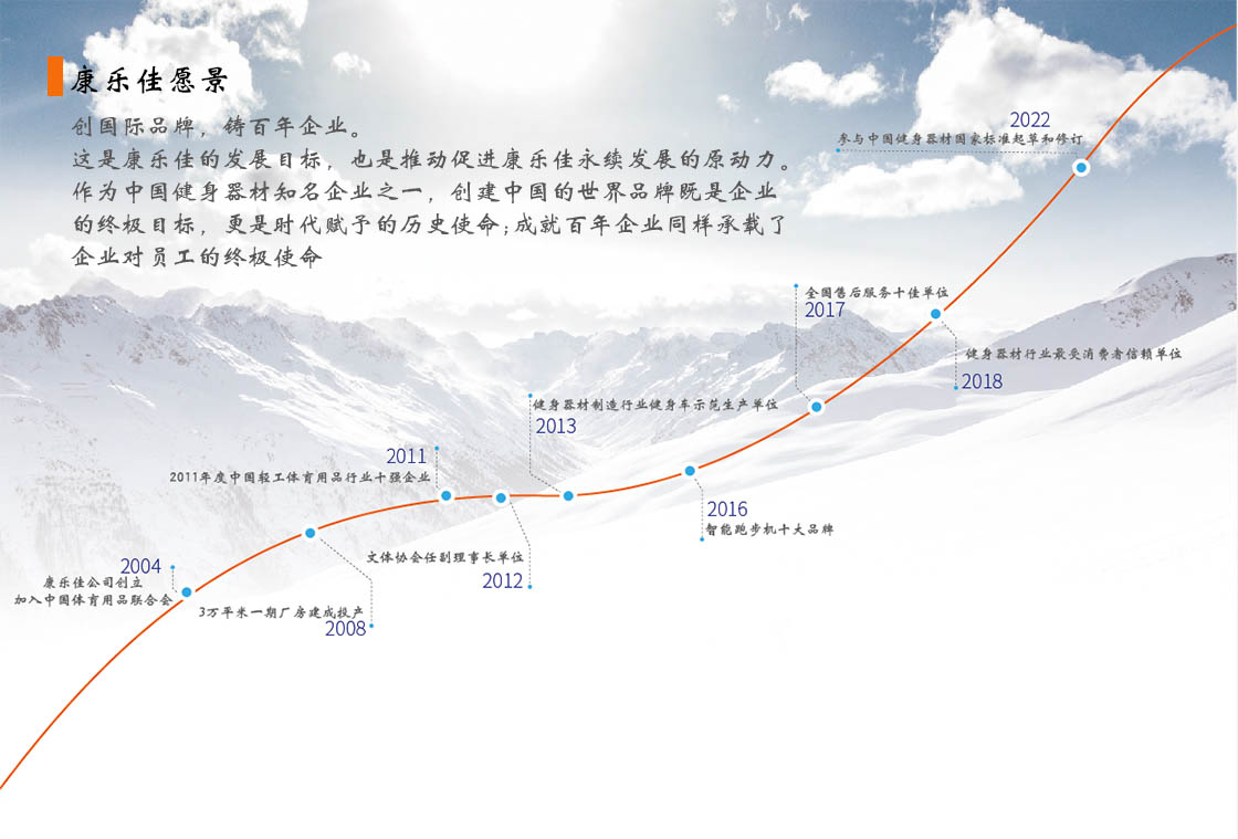 Pg电子：关于我们--北京康乐佳(图2)