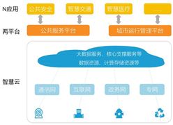 Pg电子网站：2024智能健身行业未来发展趋势及前景预测(图5)