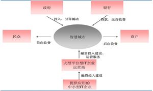 Pg电子网站：2024智能健身行业未来发展趋势及前景预测(图4)