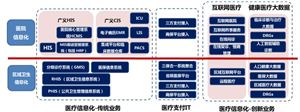 Pg电子网站：2024智能健身行业未来发展趋势及前景预测(图3)