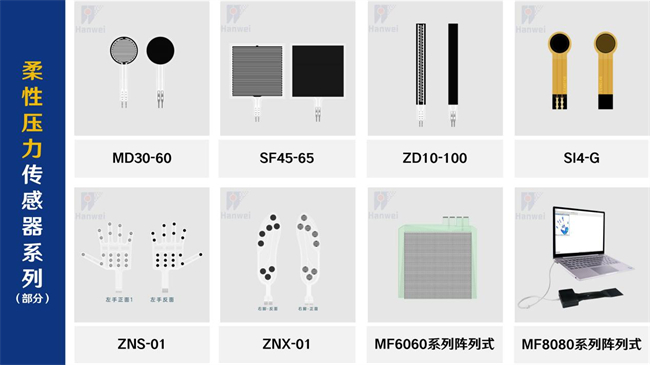 Pg电子：备战巴黎奥运会汉威科技柔弹性传感器如何助力运动训练？(图2)