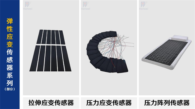 Pg电子：备战巴黎奥运会汉威科技柔弹性传感器如何助力运动训练？(图4)