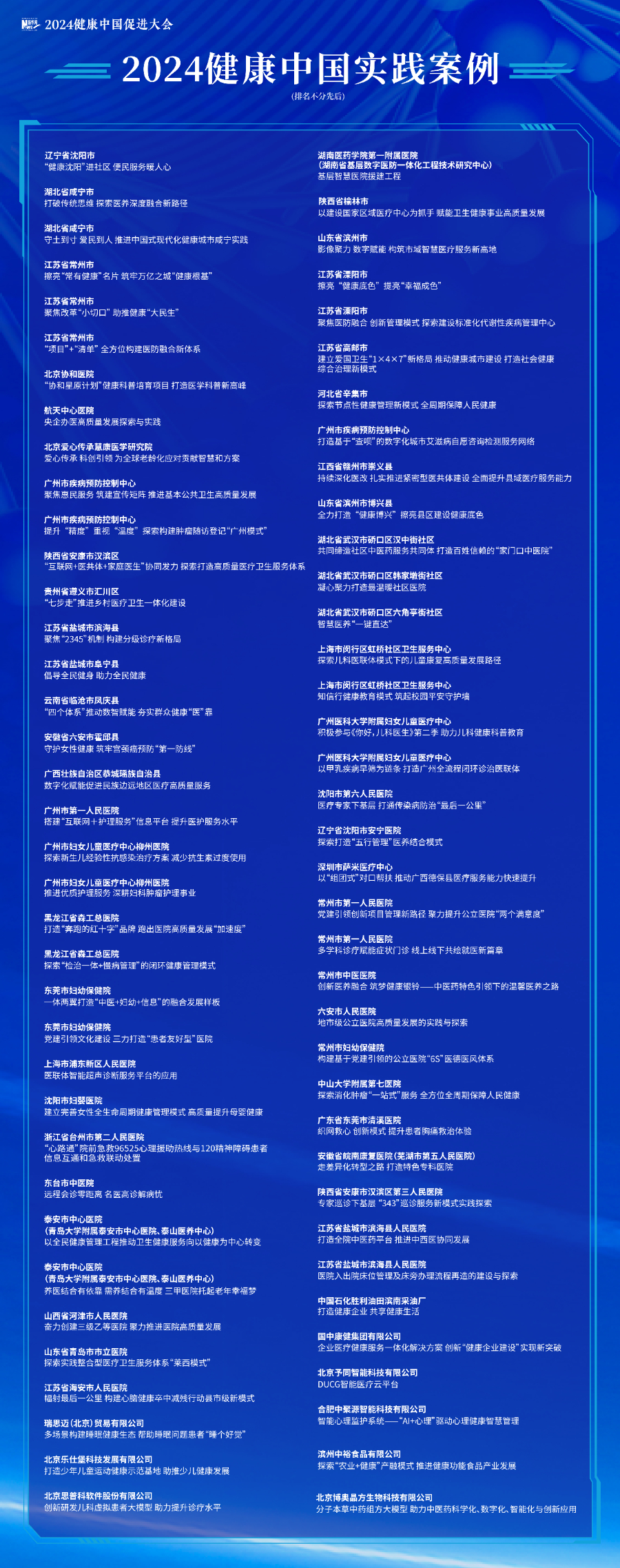 共谋卫生健康新篇章同绘健康中国宏伟蓝图——2024中国促进大会成功举办