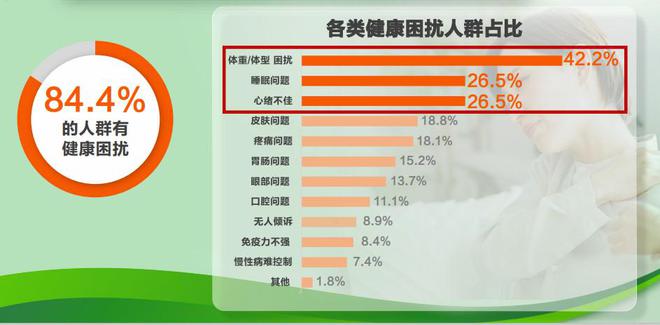 Pg电子网站：2024“健康中国我们行动”启动仪式在京举行权威报告正式发布(图6)