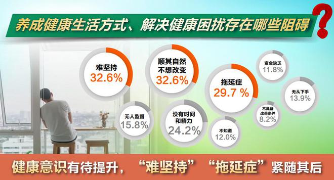 Pg电子网站：2024“健康中国我们行动”启动仪式在京举行权威报告正式发布(图7)