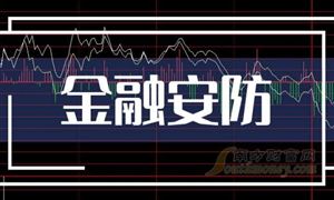 2024年中国智能健身产业链供需布局及发展前景分析(图5)
