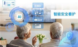 2024年中国智能健身产业链供需布局及发展前景分析(图2)