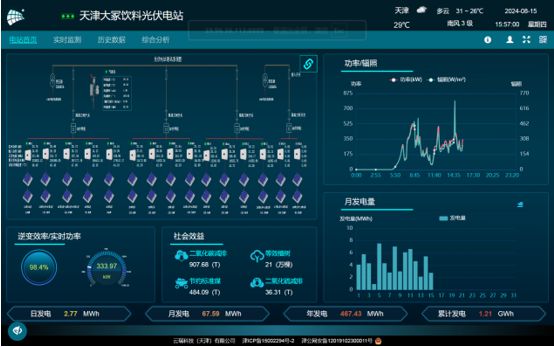 宝矿力水特：厚植“含绿量”助力绿色健康生活方式养成(图3)