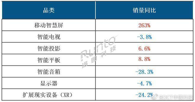 闺蜜机火热出圈：是真趋势还是伪需求？市场与消费者共同揭晓(图2)