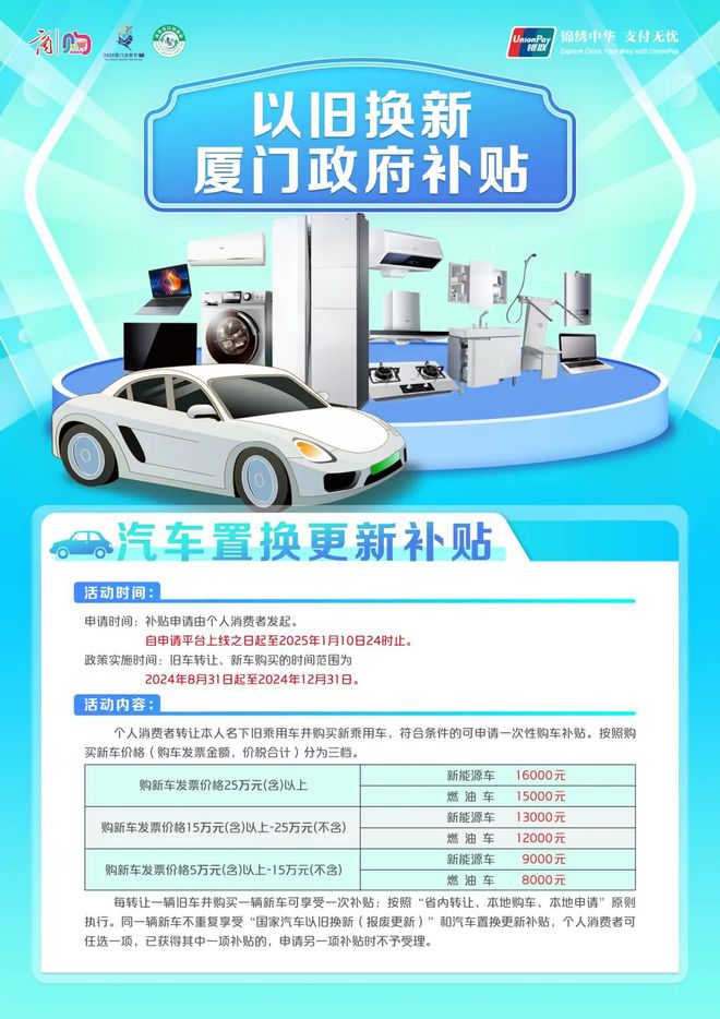 重磅！厦门汽车、家电、家居产品以旧换新补贴谁能补、补多少、怎么补？细则来了