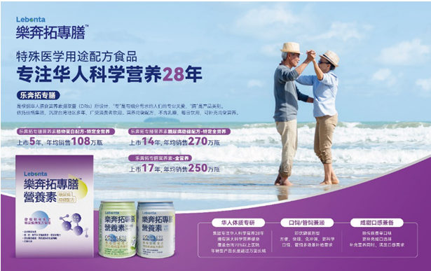 乐奔拓参加FHE2024并斩获奖项为健康营养补充与生活方式提供新思路(图5)