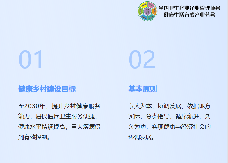 Pg电子：健康家居筑就美好生活—2024第三届中国健康家居产业大会在国家会展中心（上海）成功举办(图5)