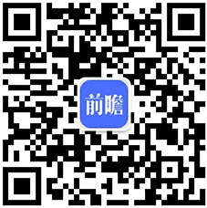 Pg电子网站：2024年中国健身训练器材行业智能健身市场机遇分析智能穿戴设备是企业营收新增长点(图5)
