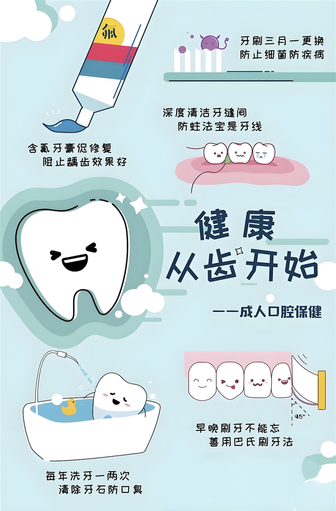 2024年健康生活方式宣传月：柯威尔守护口腔健康在行动(图2)