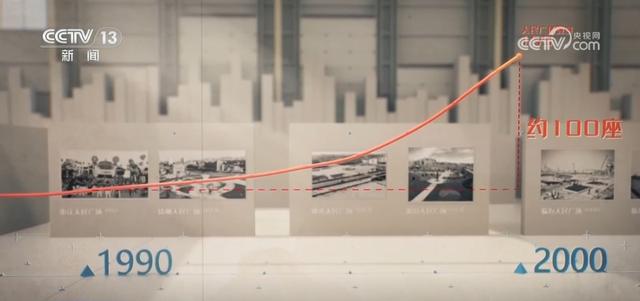 共和国故事探寻75年来“人民广场”上的生活脉动(图2)