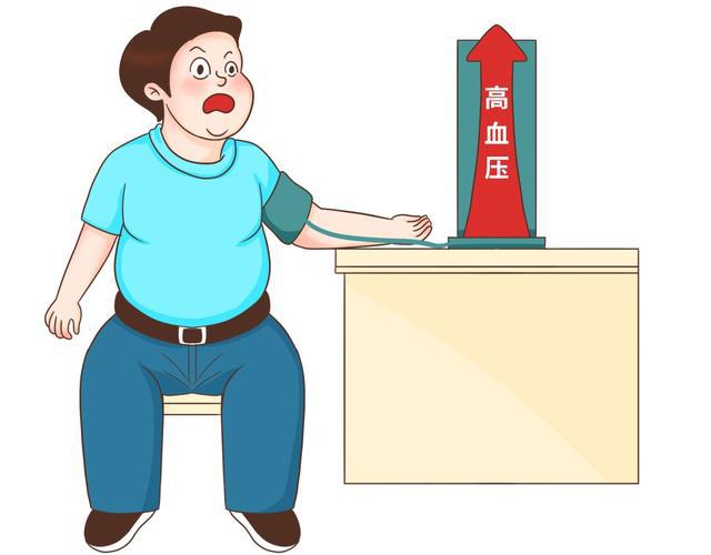10月8日全国高血压日｜健康体重理想血压(图2)
