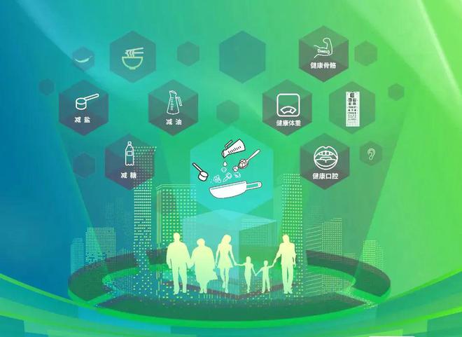 《不同场景健康生活方式核心要点（2024）》近日发布用健康行为引领衣食住行