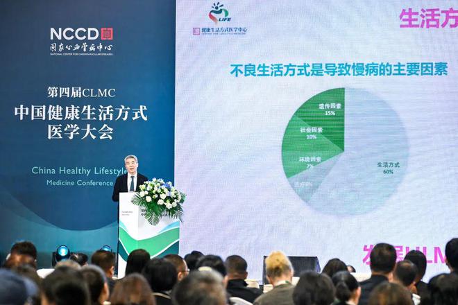 Pg电子：第四届中国健康生活方式医学大会（CLMC2024）在京盛大召开！(图5)