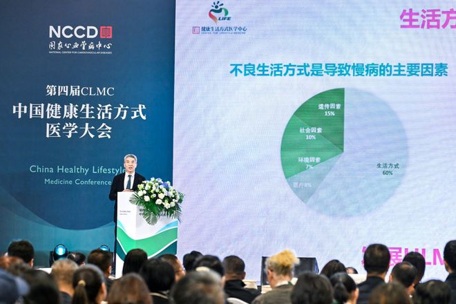 Pg电子网站：健康和寿命60%取决于生活方式！“安利方案”启示录