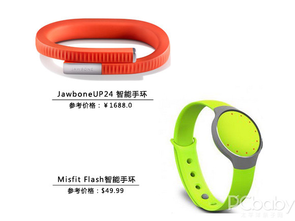 跟传统再见智能健身设备来袭(图2)