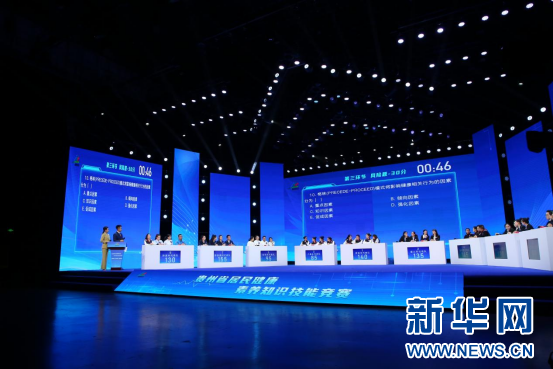 Pg电子平台：贵州省居民健康素养知识技能竞赛落幕(图2)