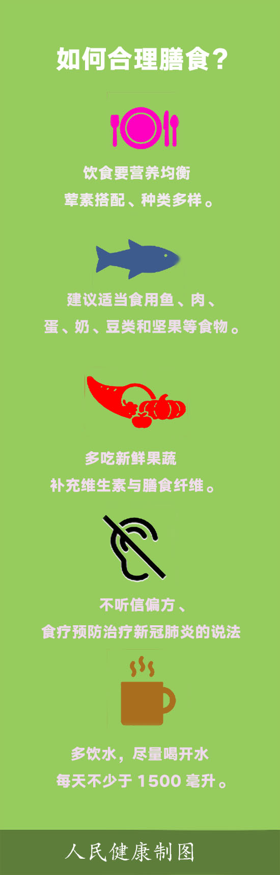 疫情防控期间的四种健康生活方式你都做到了吗？--健康·生活--人民网