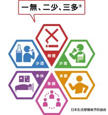 Pg电子平台：日本人的健康秘密藏在生活的每个细节里！(图5)