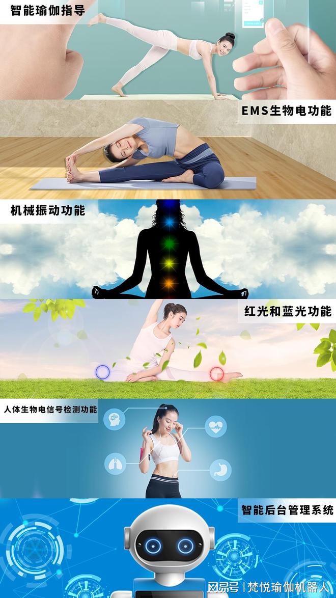 Pg电子平台：延缓衰老智能瑜伽服务机器人带领中老年人享受健康生活