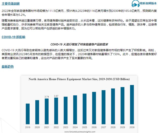 杭州老板卖健身器材发家致富半年狂揽700万美金(图4)