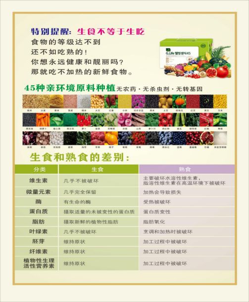 Pg电子平台：全球健康趋势唐佰狮与您同行拥抱健康生活(图4)