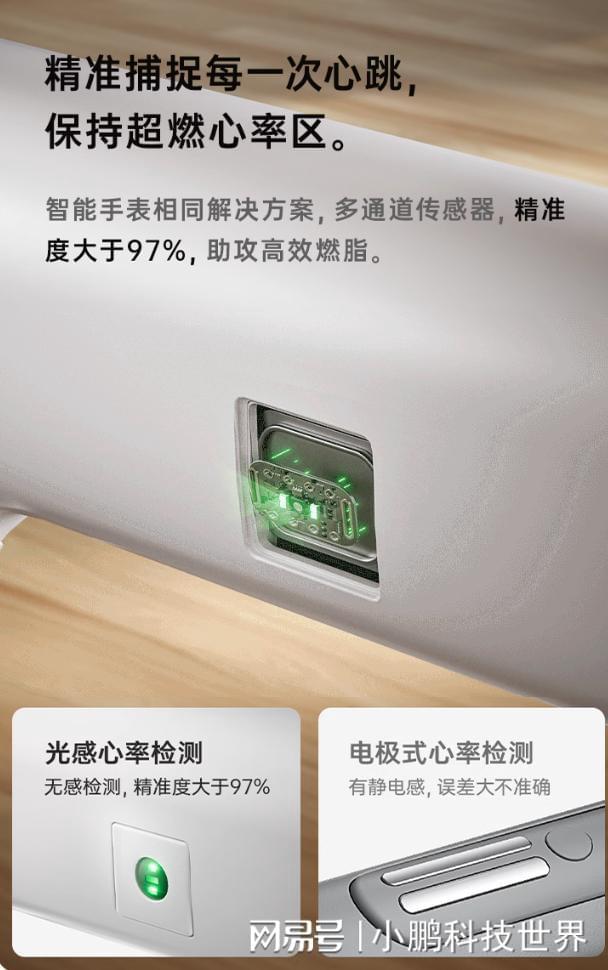 Pg电子平台：从佑美U4跑步机看心率监测与跑步机未来的发展趋势(图2)