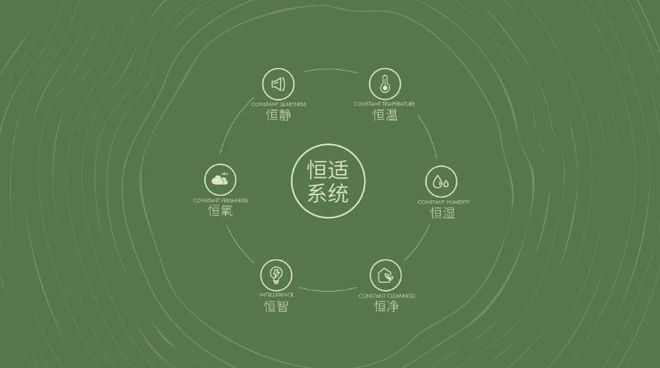 侨鑫·保利·汇景台售楼处-2025首页网站-楼盘详情-广州房天下(图10)