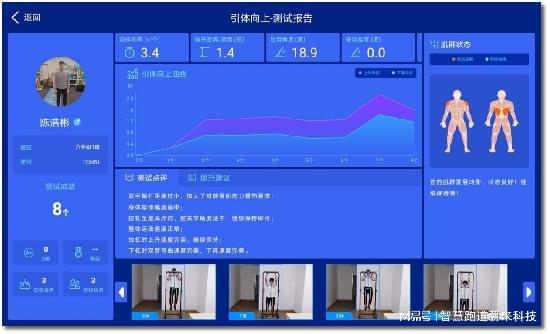 智慧体育公园设施如何促进公众健身