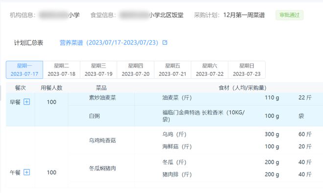 全民健康生活方式宣传月：望家欢数字化系统助力饮食“三减”