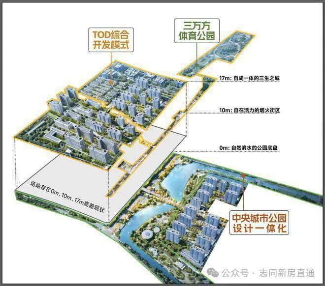 Pg电子平台：2024一文读懂保利光合上城优缺点!分析一下保利光合上城值得买吗？(图22)