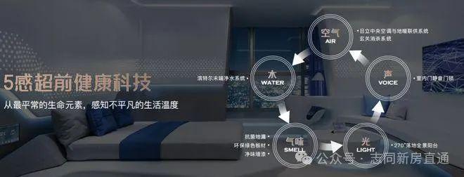 Pg电子平台：2024一文读懂保利光合上城优缺点!分析一下保利光合上城值得买吗？(图24)