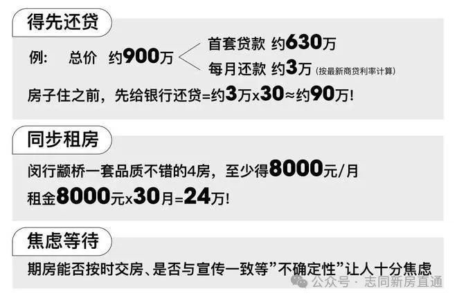 Pg电子平台：2024一文读懂保利光合上城优缺点!分析一下保利光合上城值得买吗？(图27)