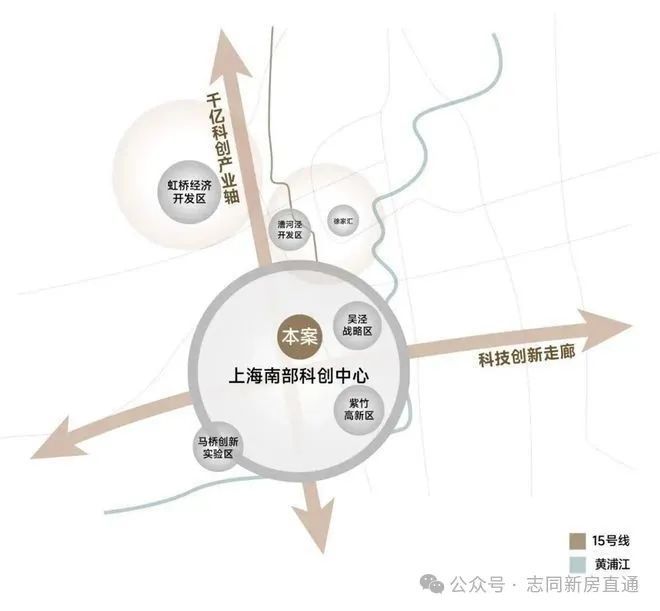 Pg电子平台：2024一文读懂保利光合上城优缺点!分析一下保利光合上城值得买吗？(图30)