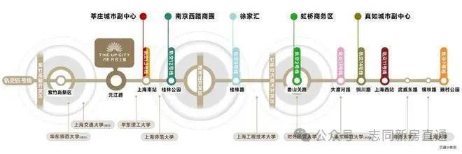 Pg电子平台：2024一文读懂保利光合上城优缺点!分析一下保利光合上城值得买吗？(图33)