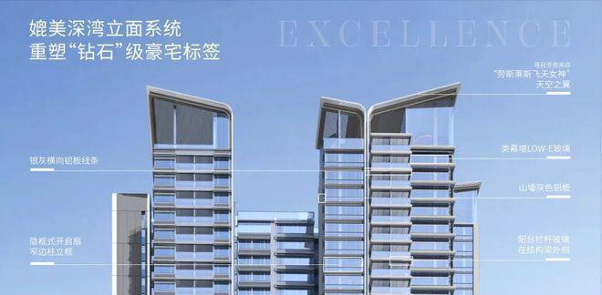 卓越九珑]世界南山·地铁口·网红盘建面约83-119㎡3-4房住宅(图5)
