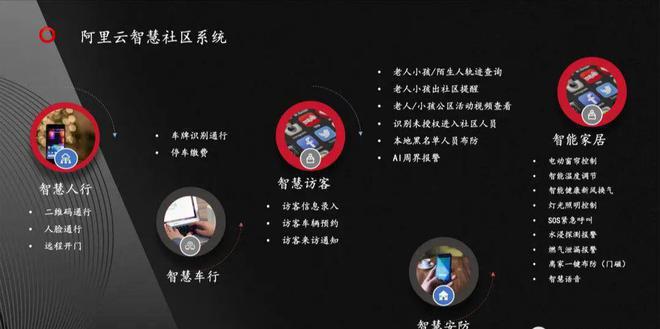 卓越九珑]世界南山·地铁口·网红盘建面约83-119㎡3-4房住宅(图8)