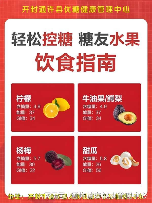 科普开封通许县优糖健康管理中心教会糖友们健康生活方式(图2)