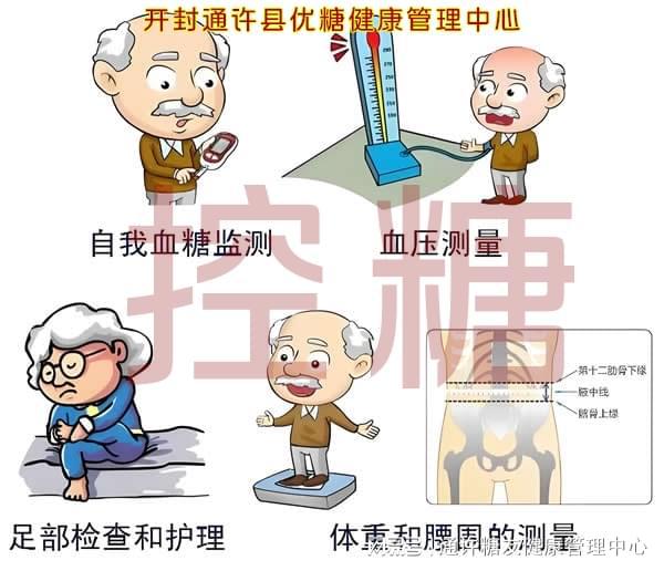 科普开封通许县优糖健康管理中心教会糖友们健康生活方式(图6)