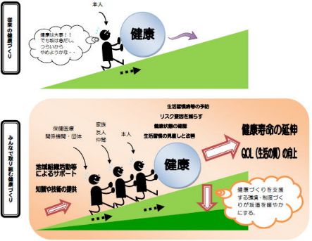 日本的健康生活法则带给你不一样的生活灵感！