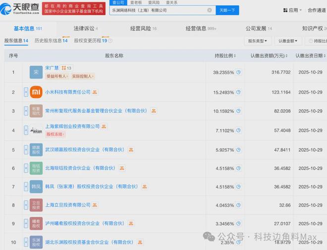 Pg电子平台：雷军如果练成八块腹肌小米会怎样？(图4)