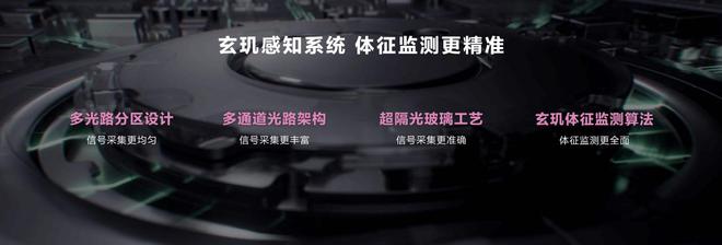 华为WATCHD2重磅登场：腕上血压专家全天候健康守护(图5)