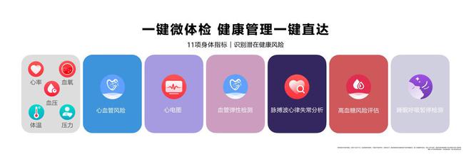 华为WATCHD2重磅登场：腕上血压专家全天候健康守护(图6)