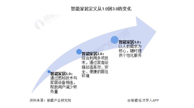 Pg电子平台：“2025第一会”亮出8000亿！又一个引爆中国经济的行业来了(图2)